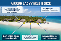 Airbnb Ladyville Belize